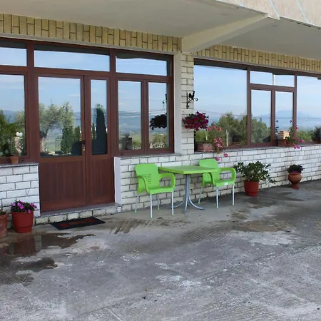 Panorama Ishem Durrës